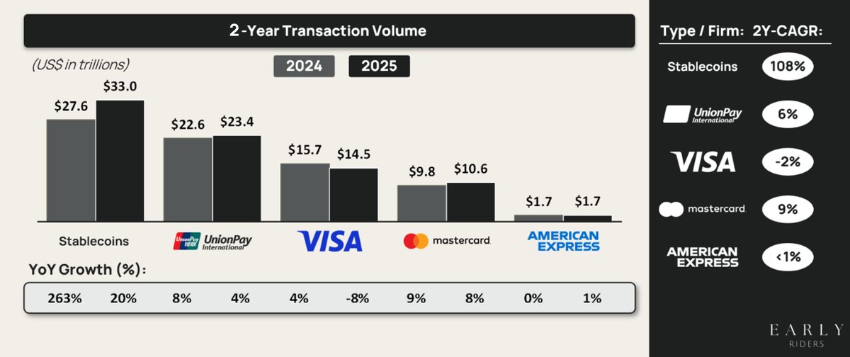 Early Riders tweet media