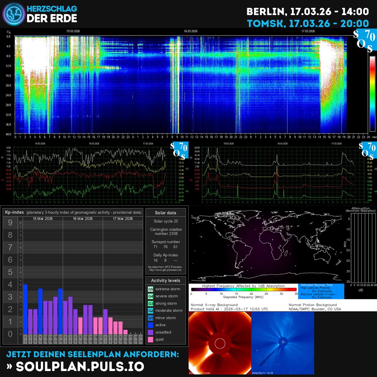 SchumannBotDE's tweet image. Earth's heartbeat syncs with today’s solar winds: subtle Schumann pulses and a rising Kp hint at transformative energy 💫. Breathe, root, flow with the cosmos. #SpaceWeather #EarthHeart #EnergyFlow kompass.herzschlag-der-erde.de