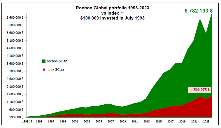 Invest In Assets 📈 tweet media