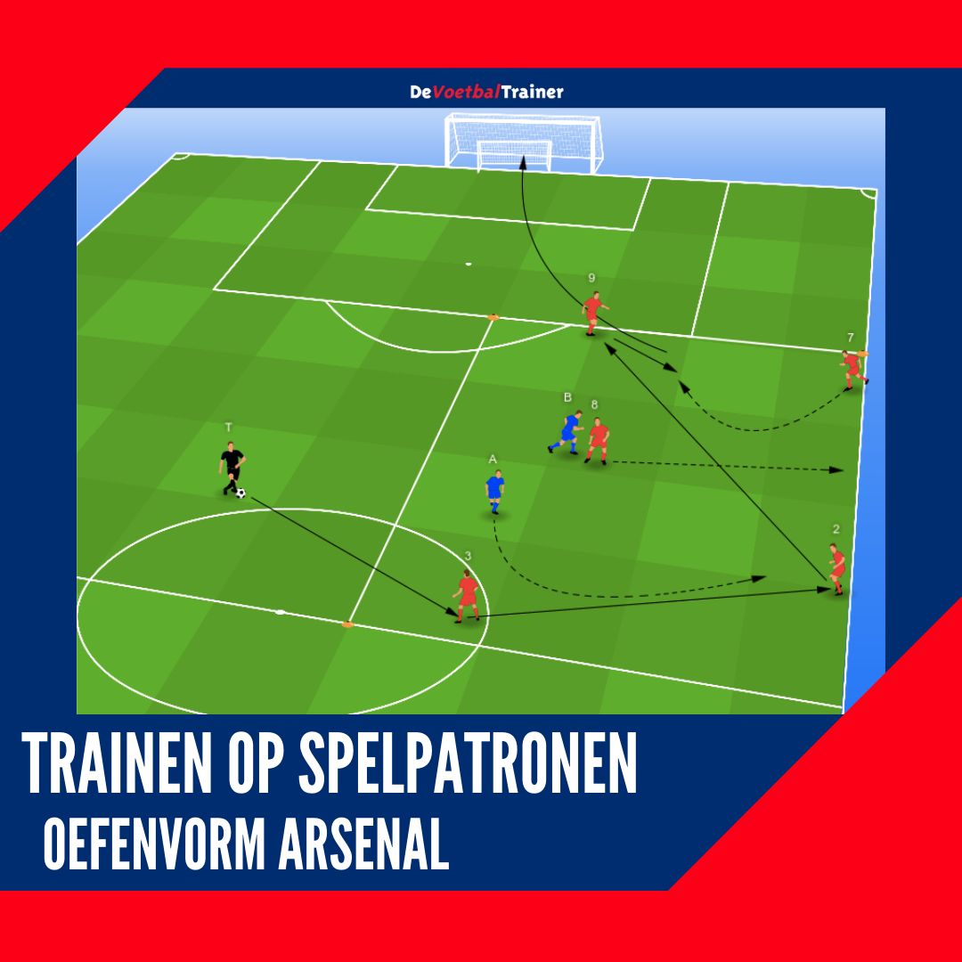De Voetbaltrainer tweet media