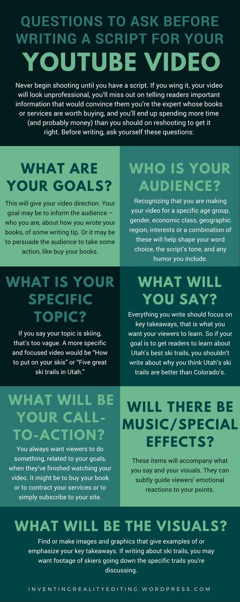 InventingRealit's tweet image. Questions to Ask Before Writing a Script for a YouTube Video #writingadvice #writinglife #amwriting #writingcommunity #writerscommunity