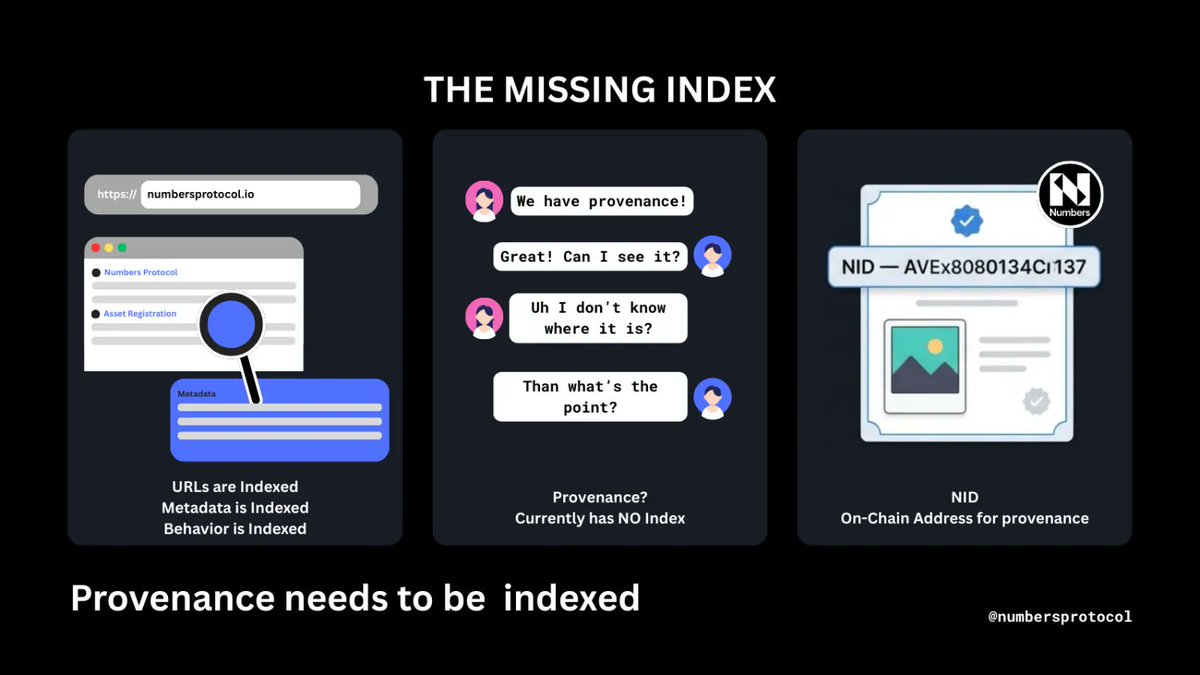 Numbers Protocol tweet media