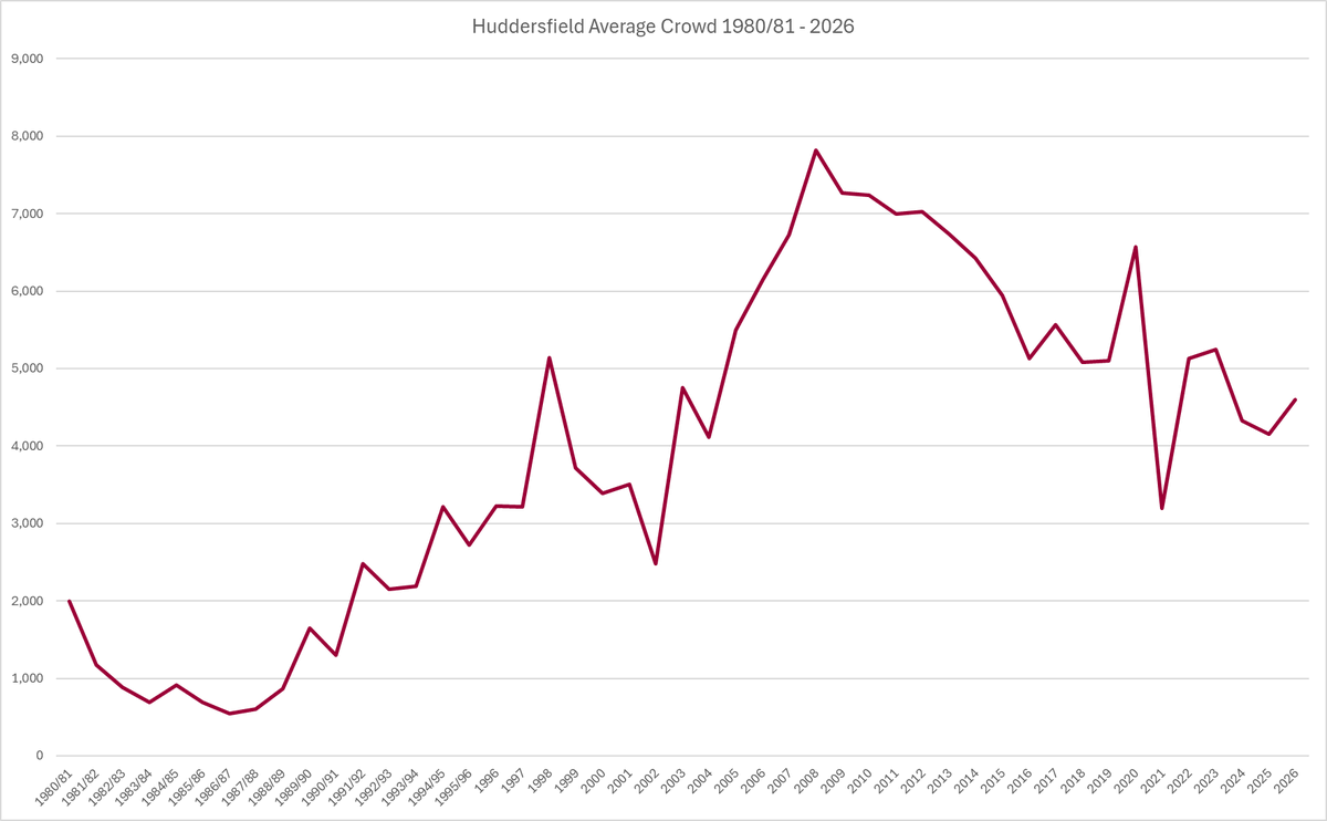 Andrew Ferguson tweet media