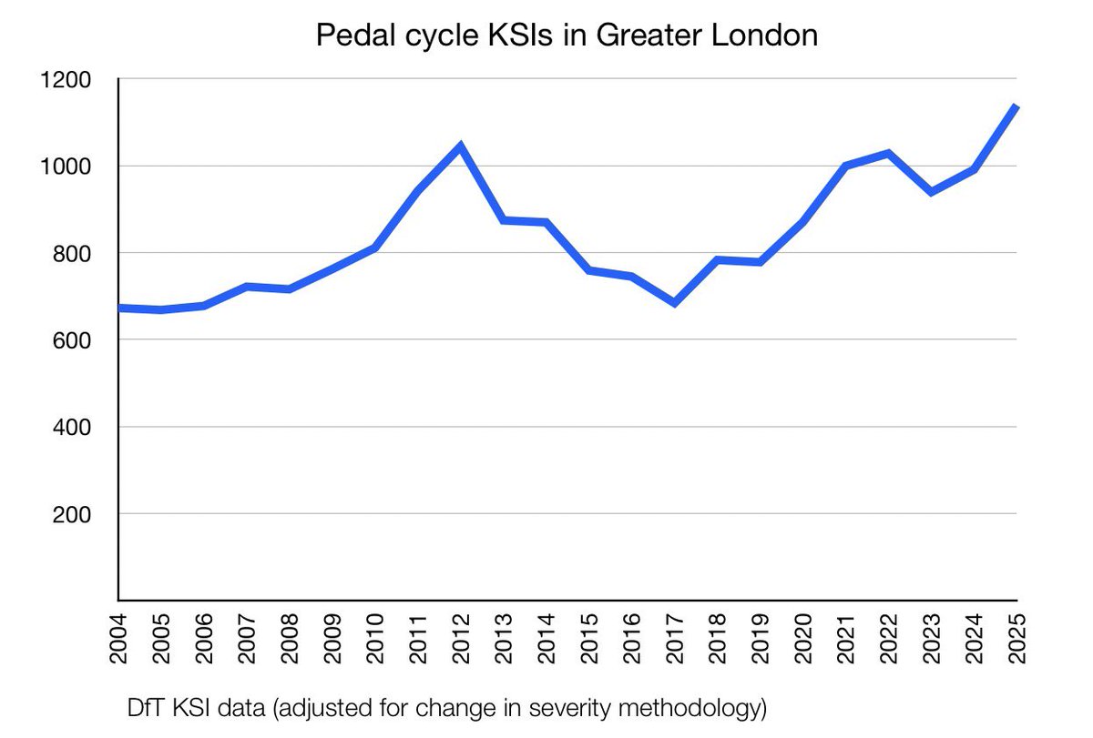 Vincent Stops tweet media