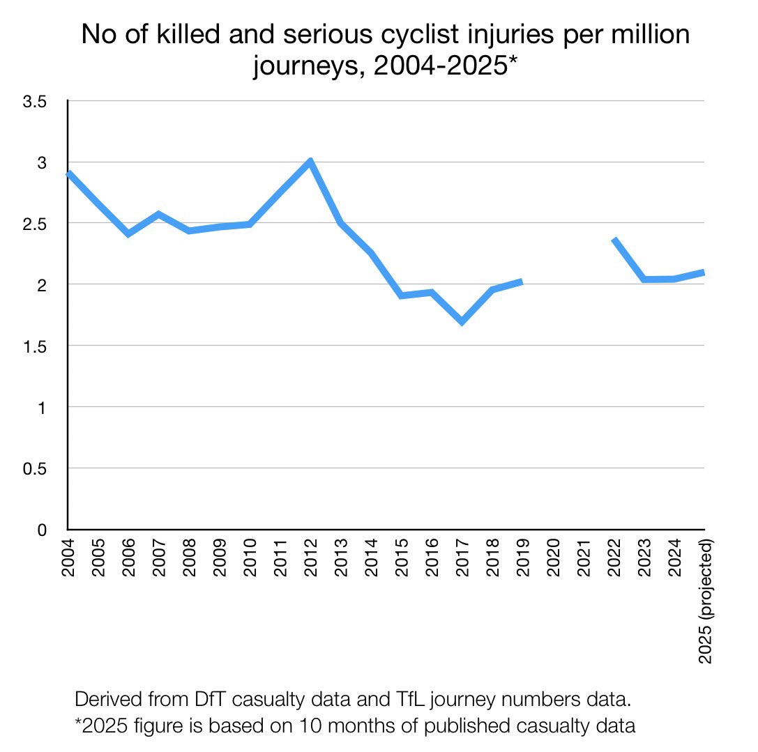 Vincent Stops tweet media