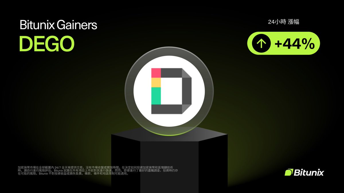 Bitunix華語 tweet media