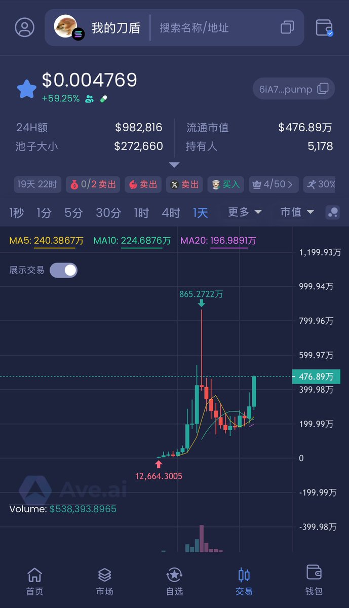 PSY.PSY 🔶 BNB tweet media