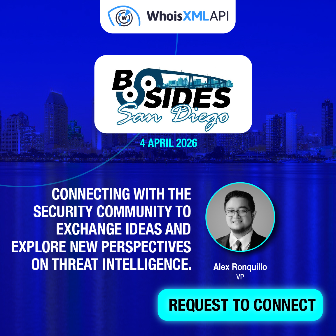 WhoisXML API tweet media