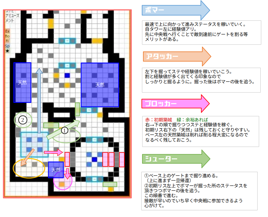 raimugi_f's tweet photo. 【アーケード版】
「カラクリ城（黎明）」「ボム砂漠1」「カラクリ城（黄昏1.1）」の初動案です。
いよいよe-passキャンペーンが始まりますね。ただし不正受け取りなんか行わないよう、公式HPの注意事項をよく読み、店員さんの指示にきちんと従って交換しましょう。
 #ライ麦の初動図書館 https://t.co/hGBkf3G2Fu
