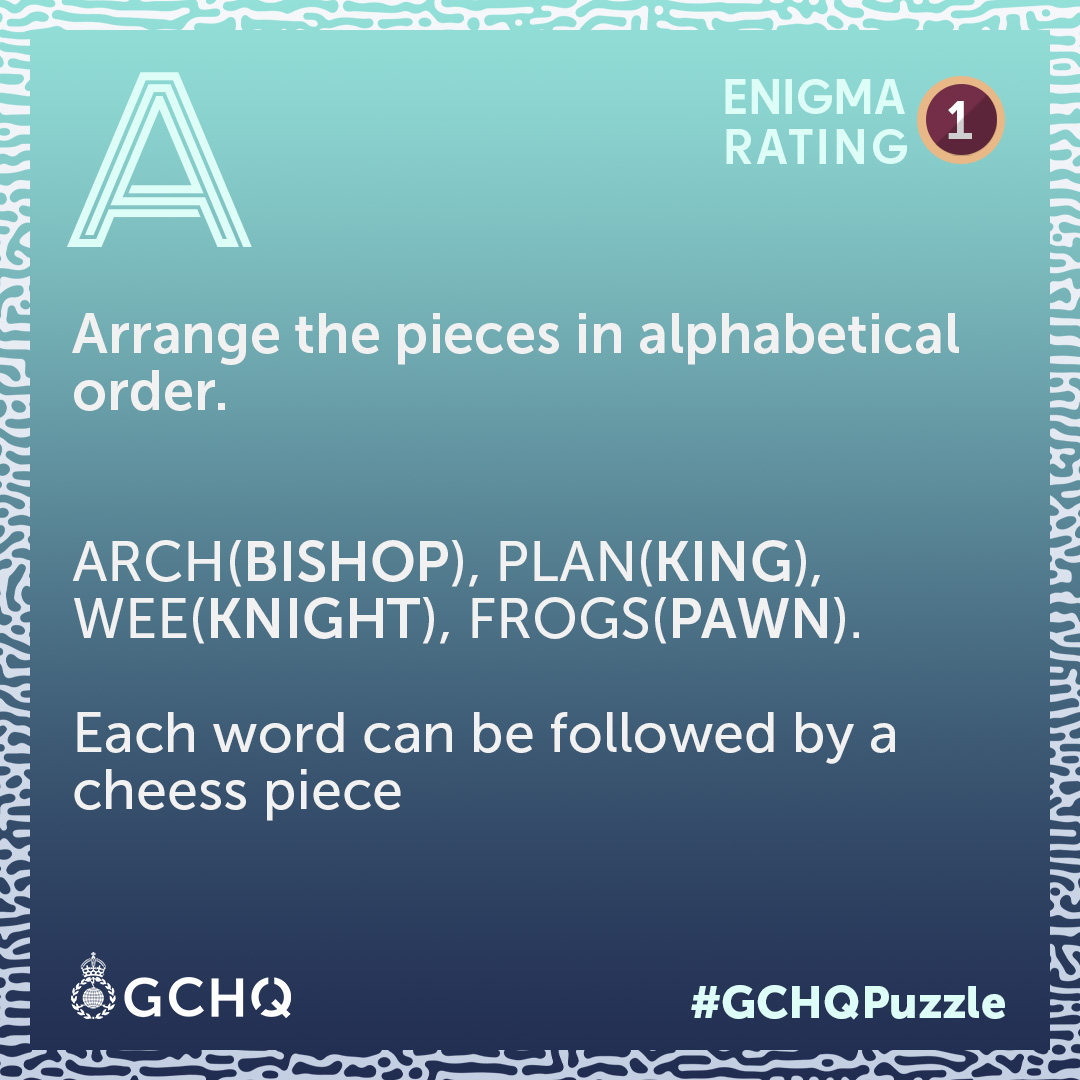GCHQ tweet media