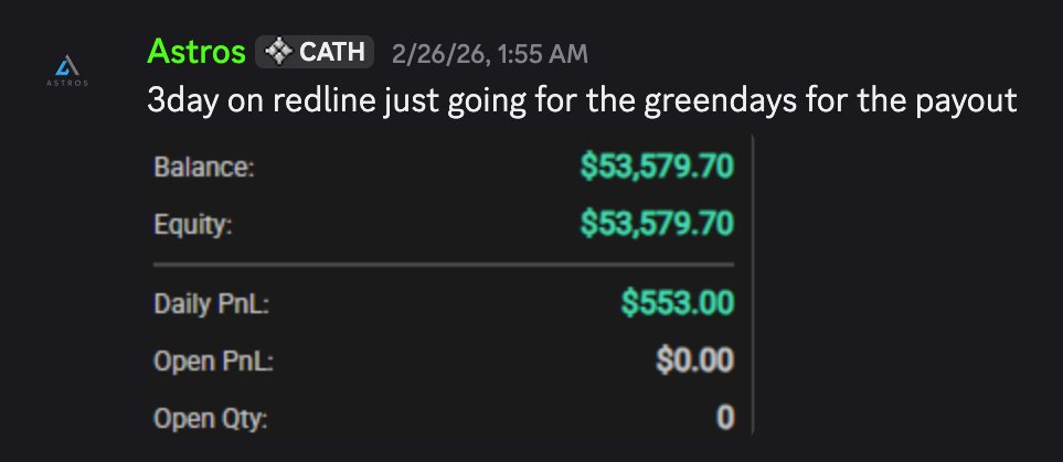 Redline futures funding tweet media