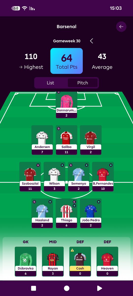 Bar Maron tweet media