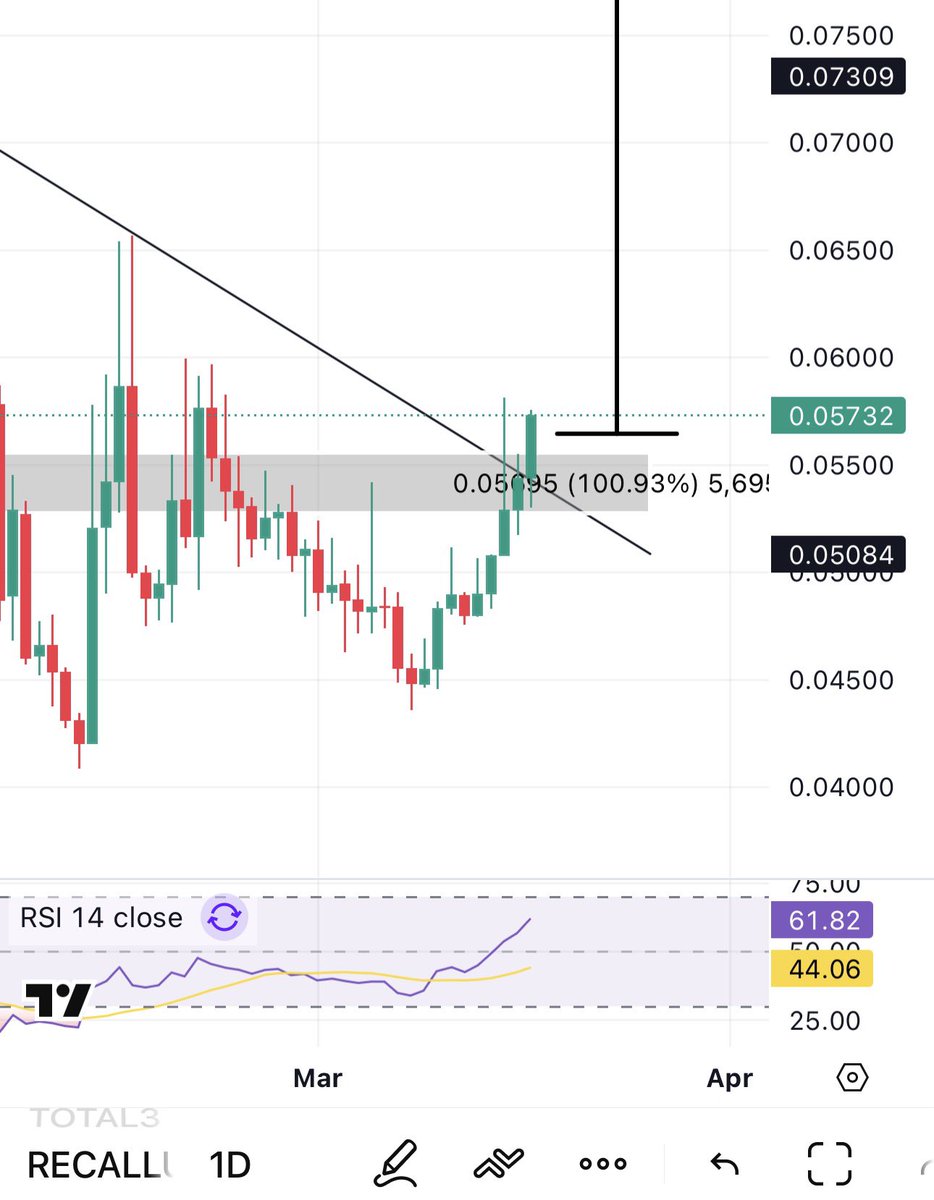 aTOm👽 tweet media