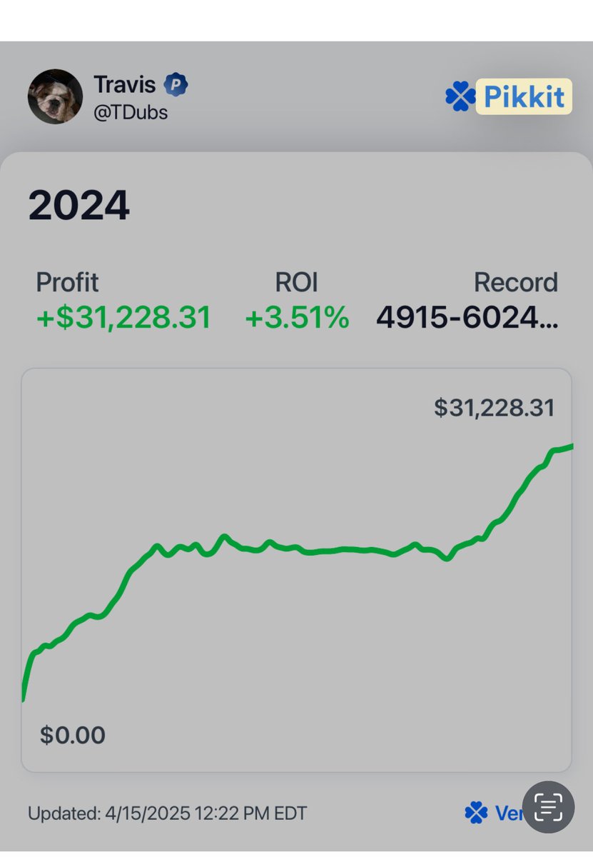 Head Chef Arby’s tweet media