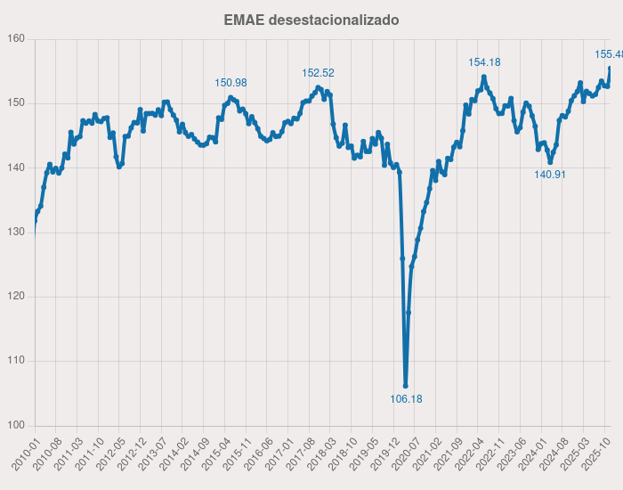 Mauro Infantino tweet media