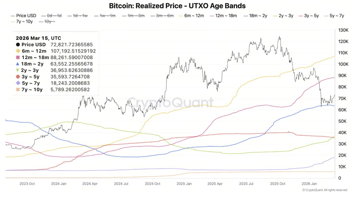 Gate Ventures tweet media