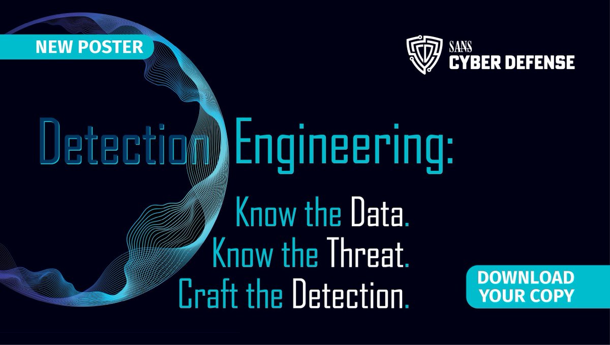 SANS Cyber Defense 🧢 tweet media