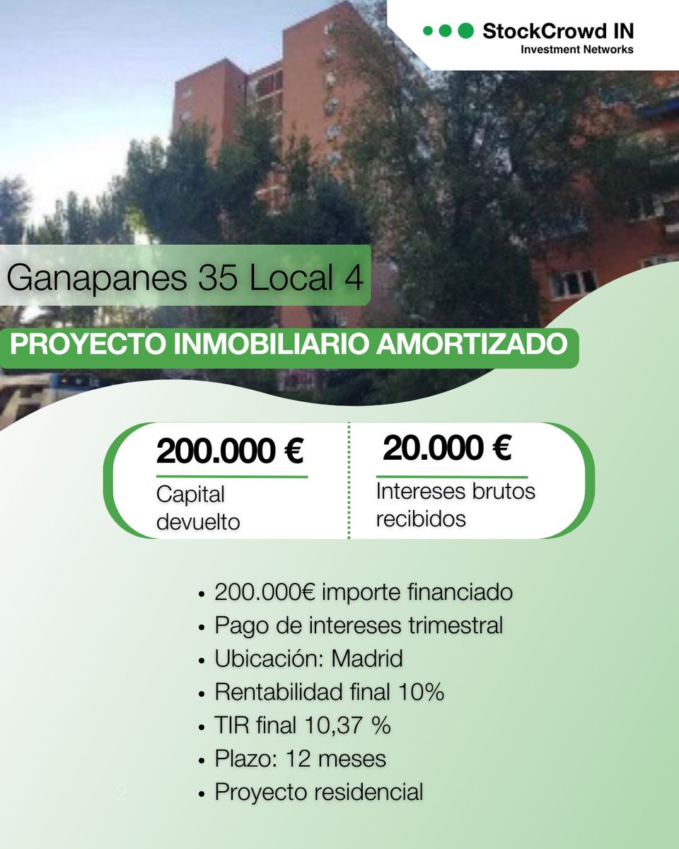 StockCrowd IN tweet media