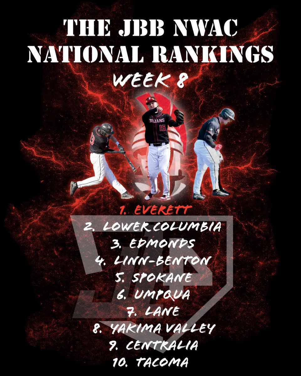 Noah Sharp tweet media