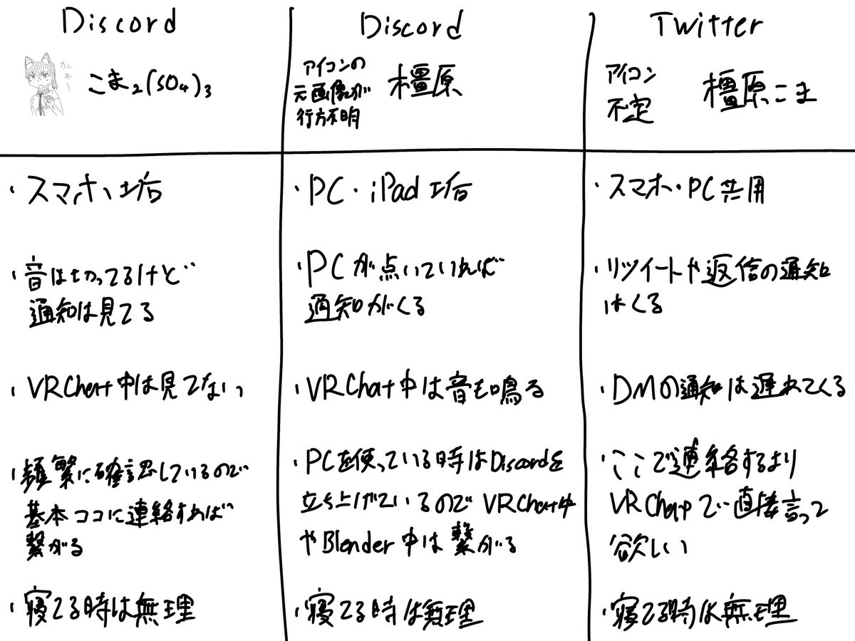 橿原こま tweet media