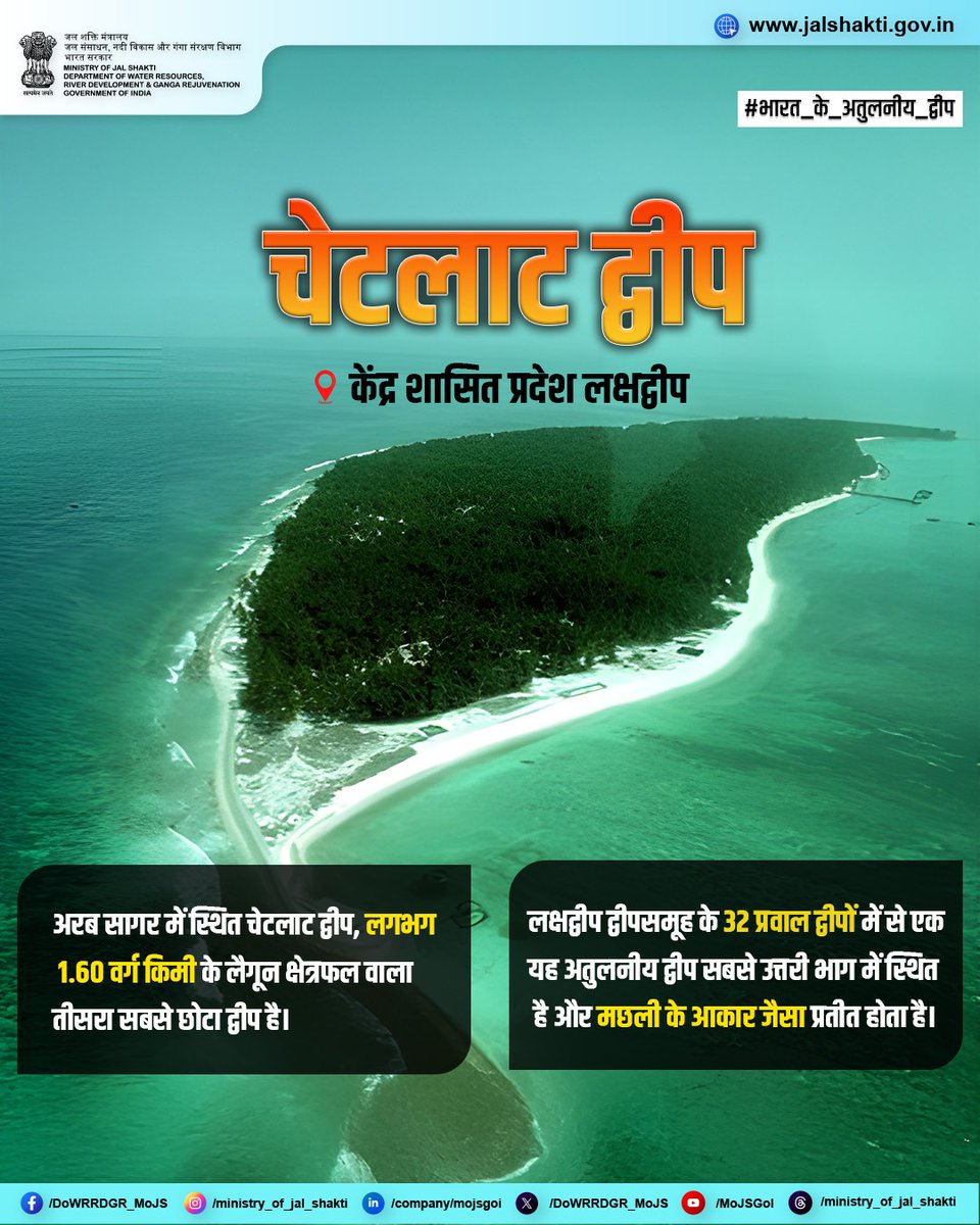 अरब सागर की नीली गोद में बसा चेटलाट द्वीप, लगभग 1.60 वर्ग किमी के लैगून क्षेत्रफल के साथ लक्षद्वीप का तीसरा सबसे छोटा द्वीप है। लक्षद्वीप के 32 प्रवाल द्वीपों का यह एक अनोखा हिस्सा सबसे उत्तरी छोर पर स्थित है और अपनी मछलीनुमा आकृति के कारण तुरंत ध्यान आकर्षित करता है। करीब 2.68