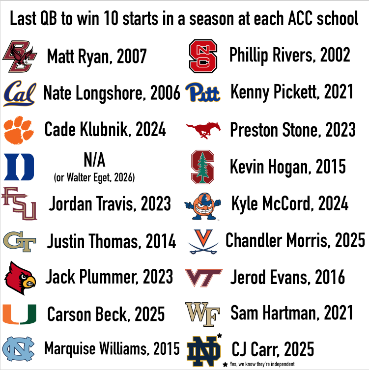 💫🅰️♈️🆔 tweet media