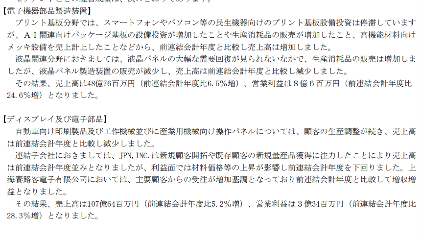 Per7 石井表記(6336)、教えてもらったけど言っていいとのことなので、ここで意見を募りたいのですが。 時価総額75億円、PER7.7。昨年末時点で ...