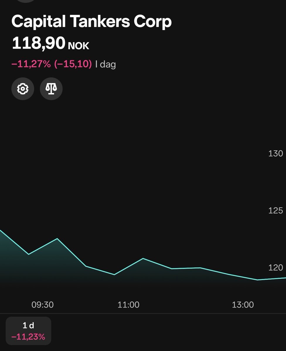 Kjuagutt tweet media