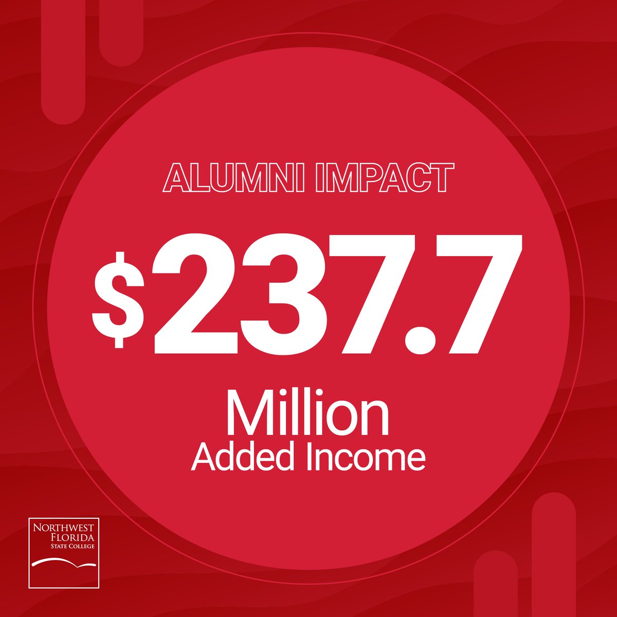 Northwest Florida State College tweet media