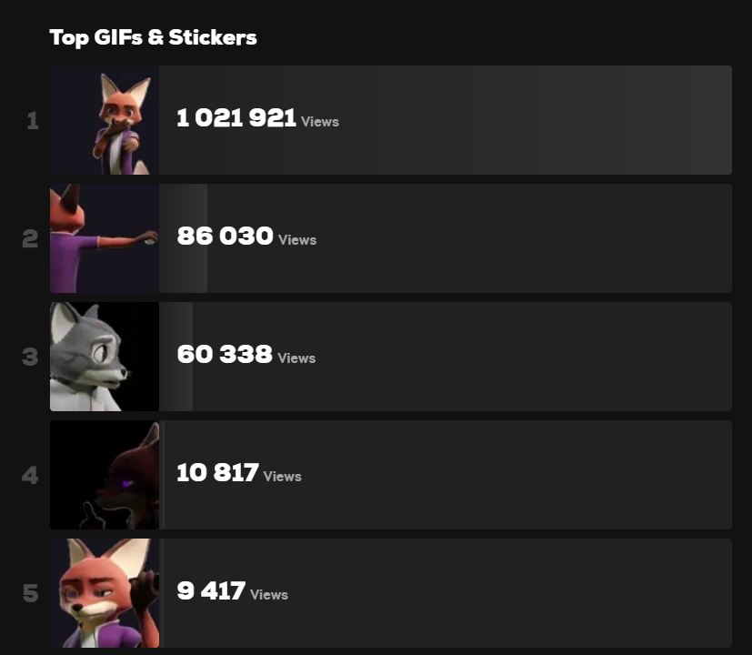 foxtomas tweet media