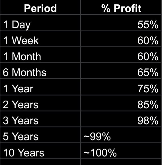 Rajat Soni, CFA tweet media