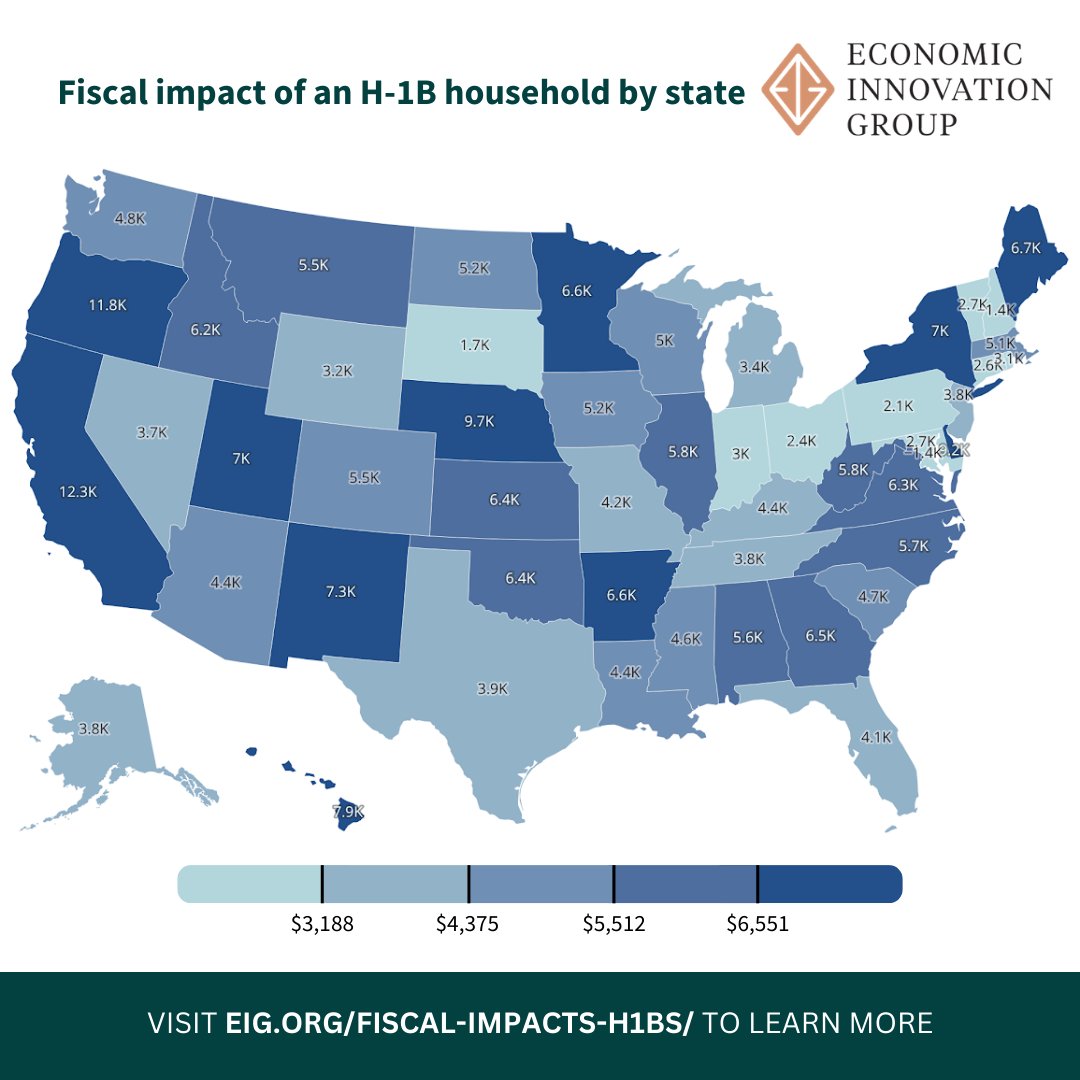 Adam Ozimek tweet media