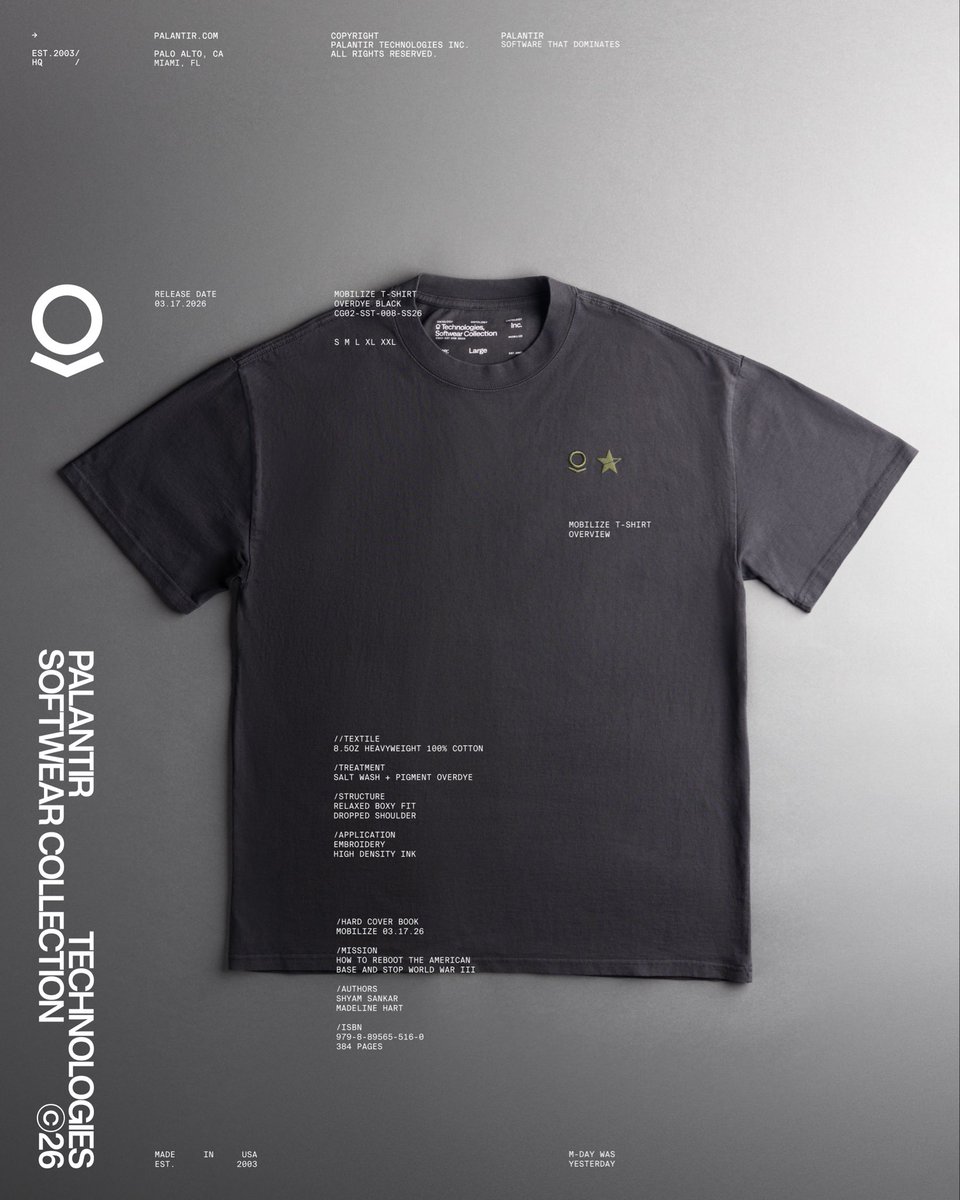 Eliano A Younes tweet media