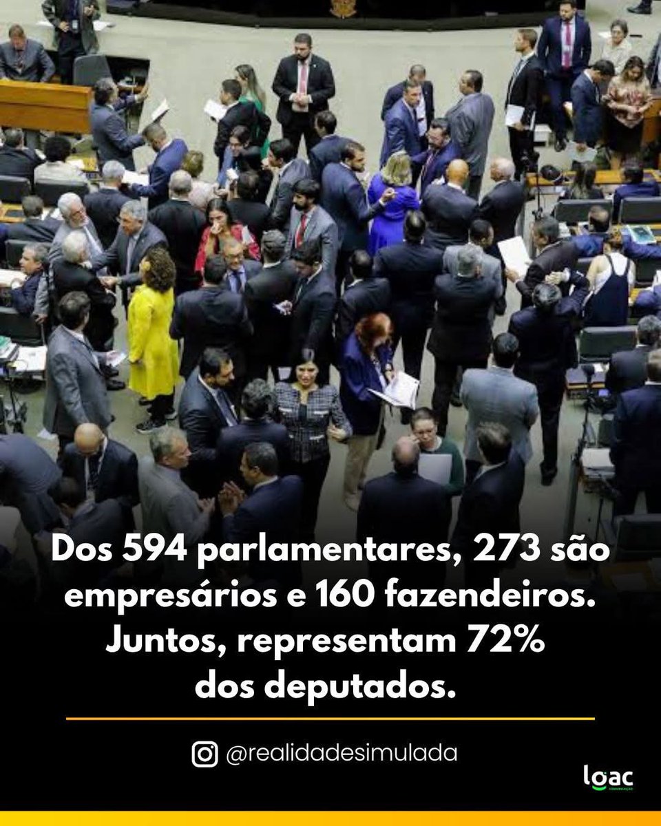 LadyCollin's tweet photo. @rickazzevedo O Congresso é composto por 72% de conservadores. São empresários e fazendeiros ricos. Eles são contra a escala 6x1, contra a CLT e a favor de si mesmos, apenas. Em outubro, devemos tirar esses caras e eleger candidatos de esquerda. https://t.co/ryH4gnf5wz