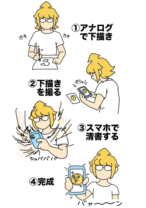 いつもこうやって描いてます
(たまにデジタルオンリーで描く) 