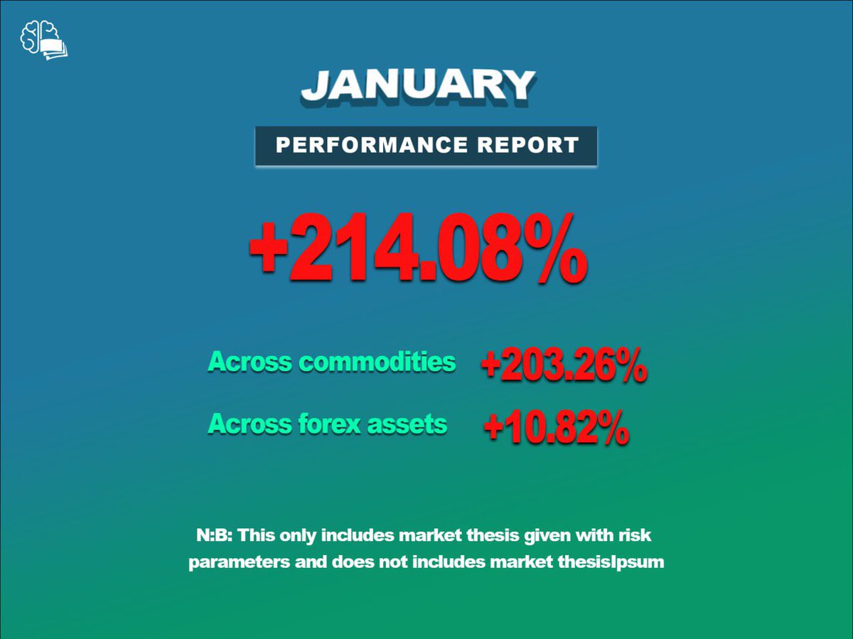Forex Cartel tweet media