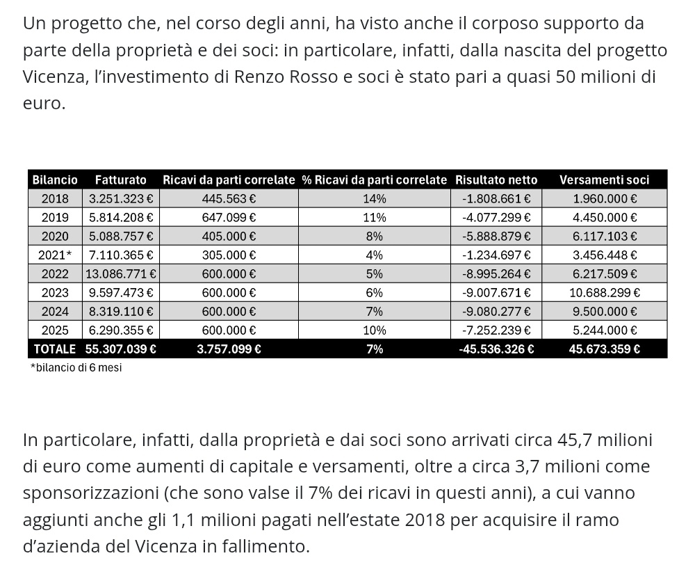 MarcoParoleria-Brigate Tommy Paradise tweet media