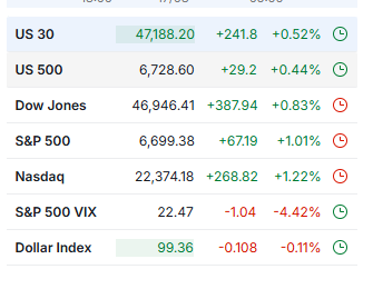 Professor $SPX🔮 tweet media