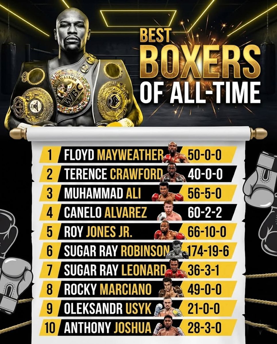 Fightstoked tweet media