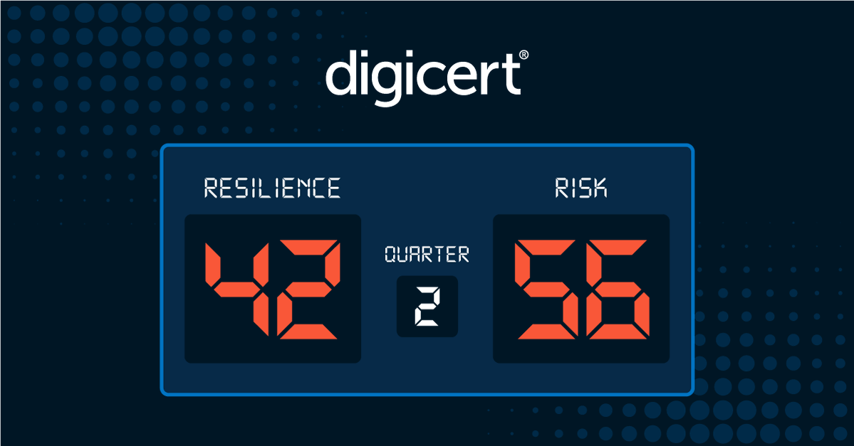 DigiCert tweet media