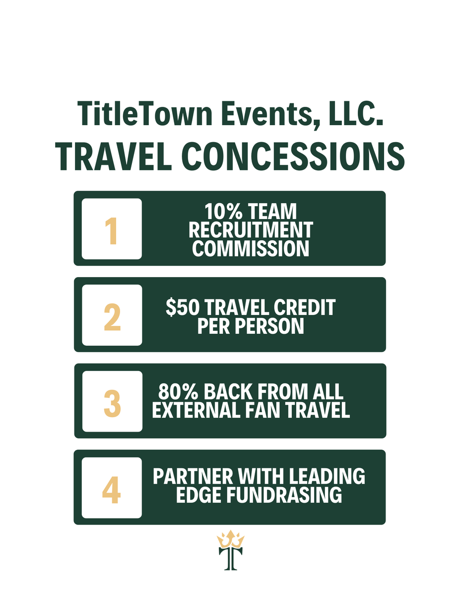 TitleTown Events tweet media