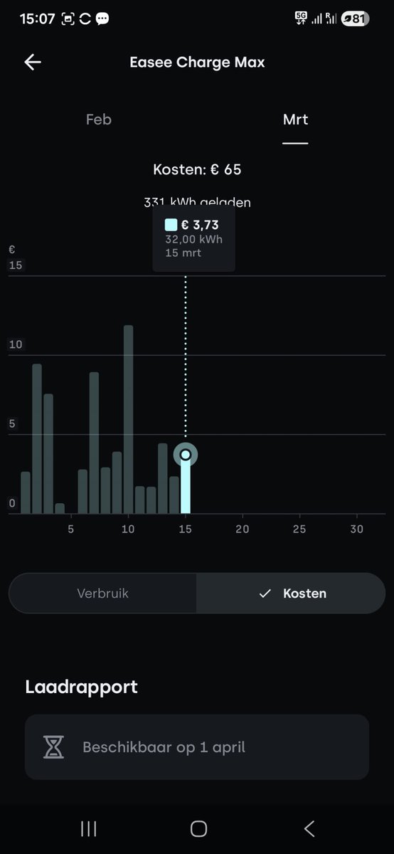 Koen Zeggelaar tweet media