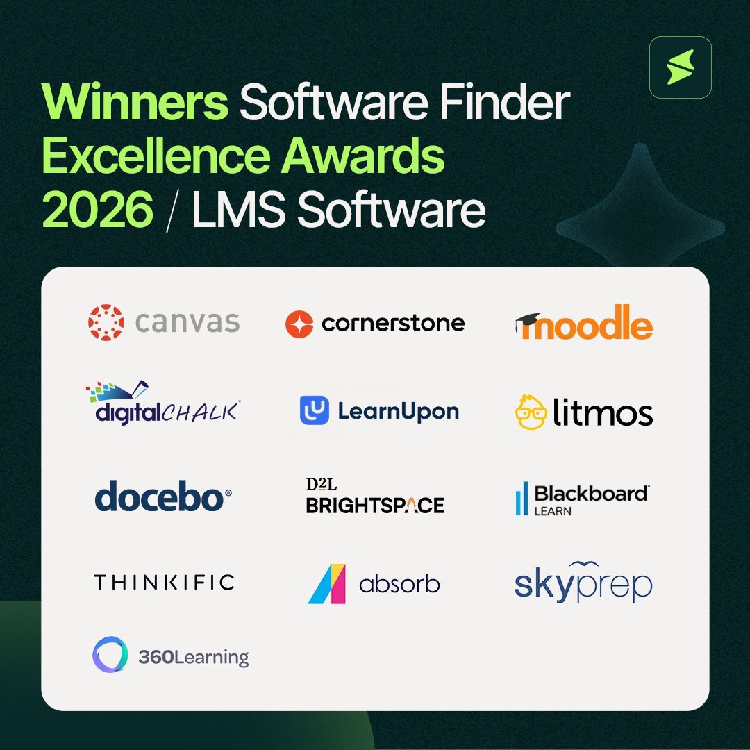 Software Finder tweet media