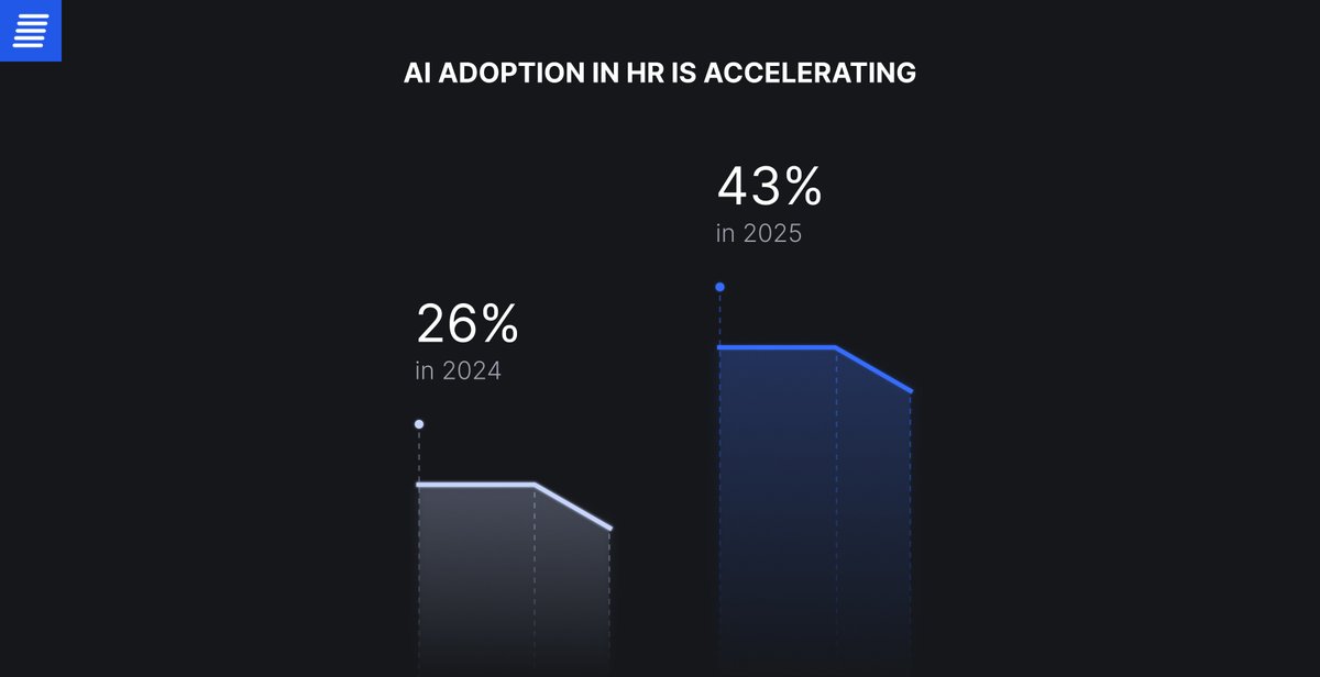 EffectiveSoft tweet media