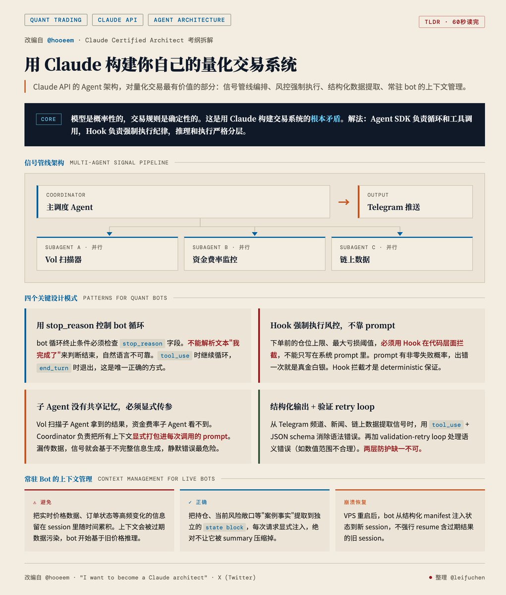 leifu _/ tweet media