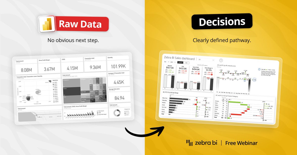 Zebra BI tweet media