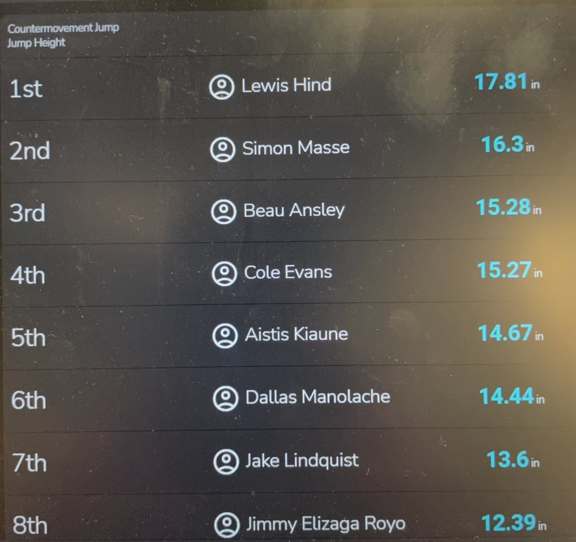 McCallieSportScience tweet media