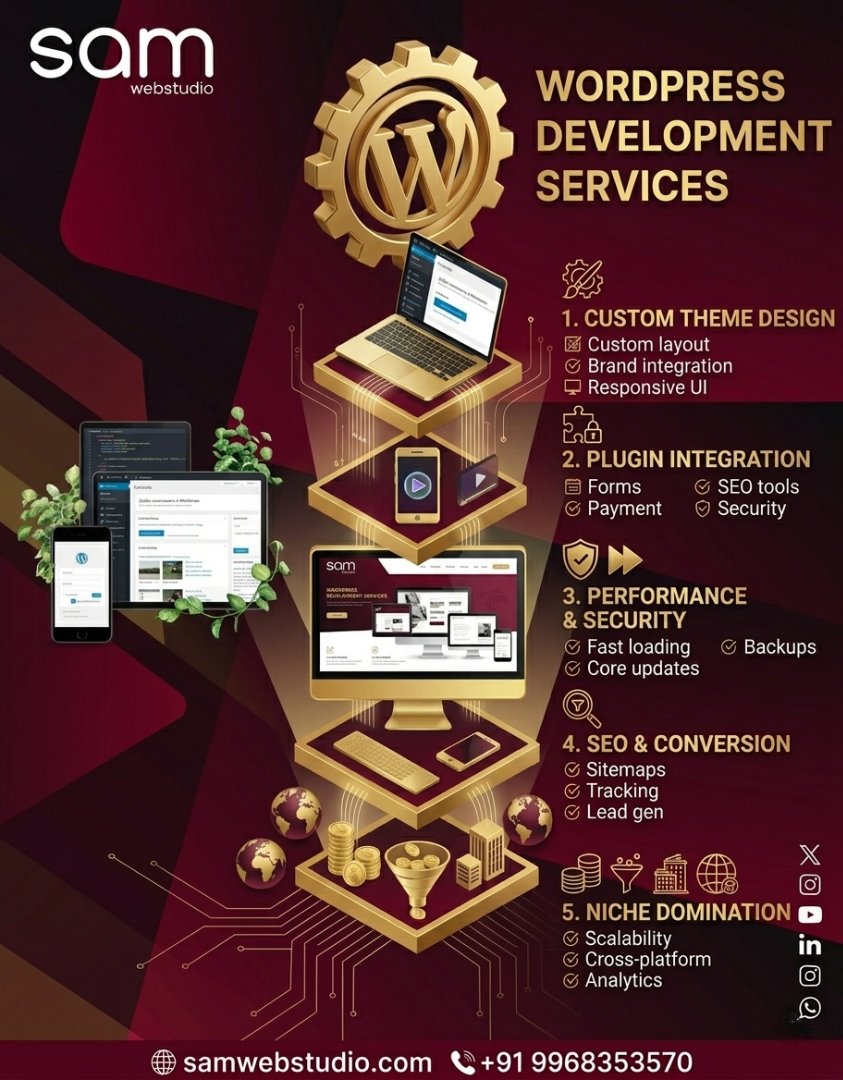 SAM Web Studio tweet media