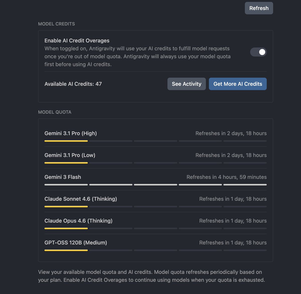 Ashish Rawat tweet media