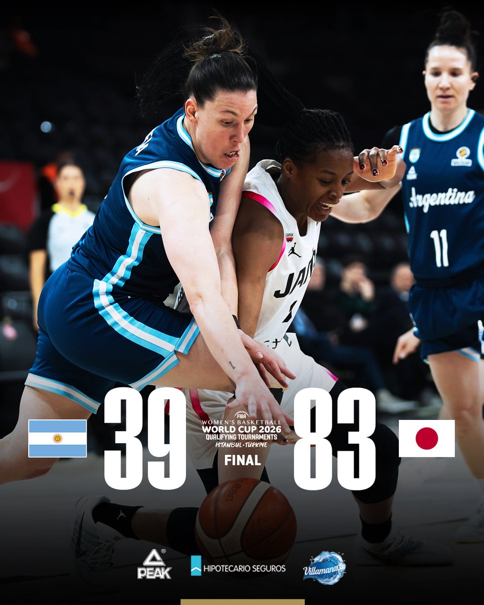 Argentina Básquet tweet media